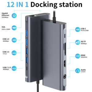 12 in 1 usb c docking station all ports labelled gigabit ethernet vga hdmi 4k 60hz uk