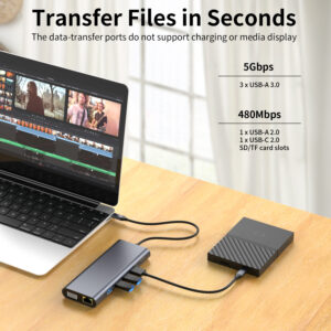 12 in 1 usb c hub 5gbps usb 3 0 file transfer external hard drive macbook uk