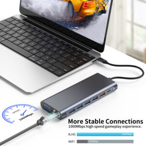 usb c docking station gigabit ethernet 1gbps uk