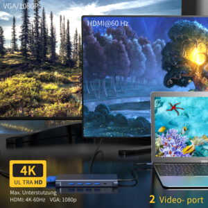 12 in 1 usb c hub 4k 60hz hdmi vga 1080p dual monitor display macbook uk