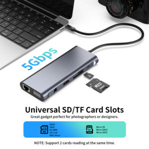 12 in 1 usb c hub universal sd tf microsd card reader 5gbps photographers uk